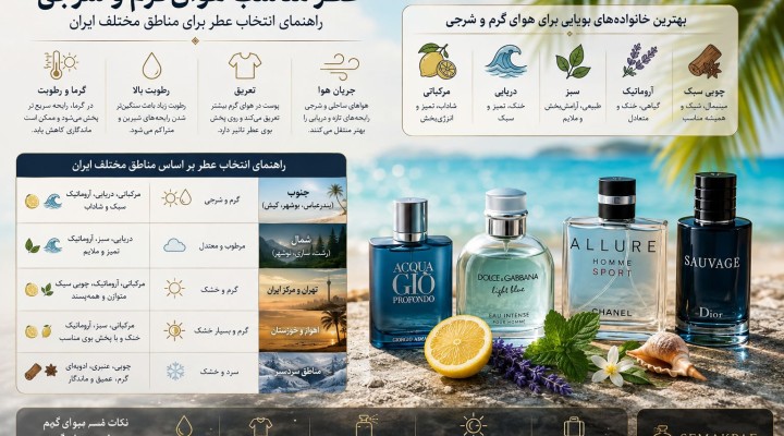 عطر مناسب هوای گرم و شرجی | راهنمای انتخاب برای ایران