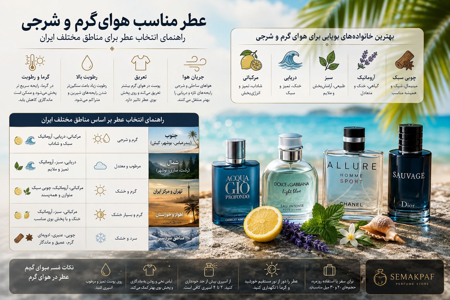 عطر مناسب هوای گرم و شرجی | راهنمای انتخاب برای ایران